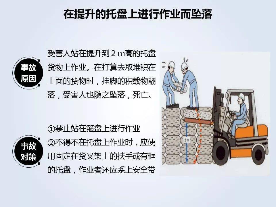 叉車操作培訓 云南叉車司機駕駛證培訓