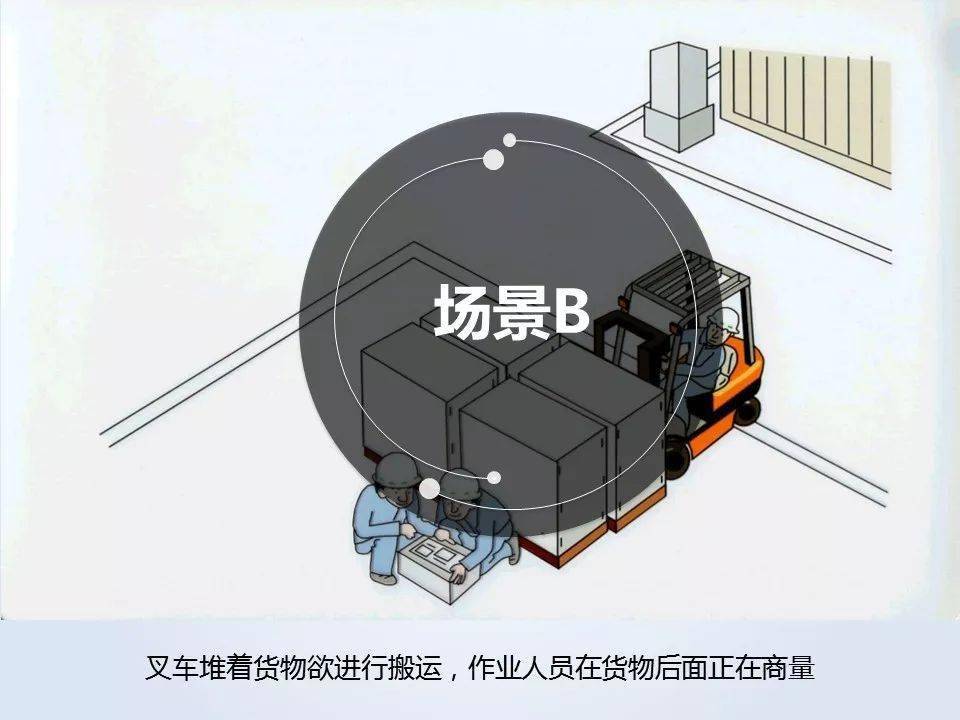 叉車安全管理 云南昆明叉車考證培訓