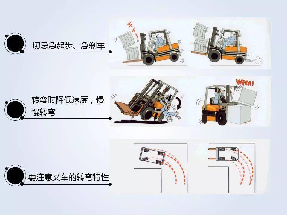 叉車操作培訓 云南叉車司機駕駛證培訓
