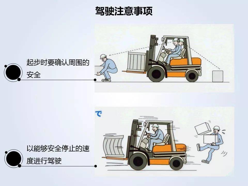 叉車操作培訓 云南叉車司機駕駛證培訓
