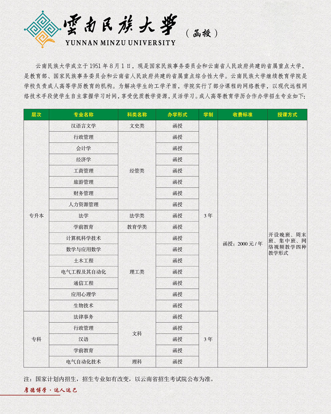 ���������W���ˌW�v���ڈ�����������