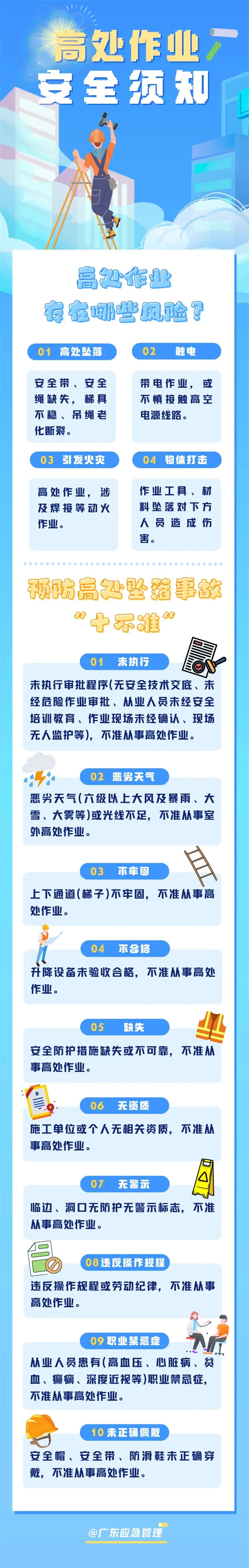 ��̎���I��ȫ�֪