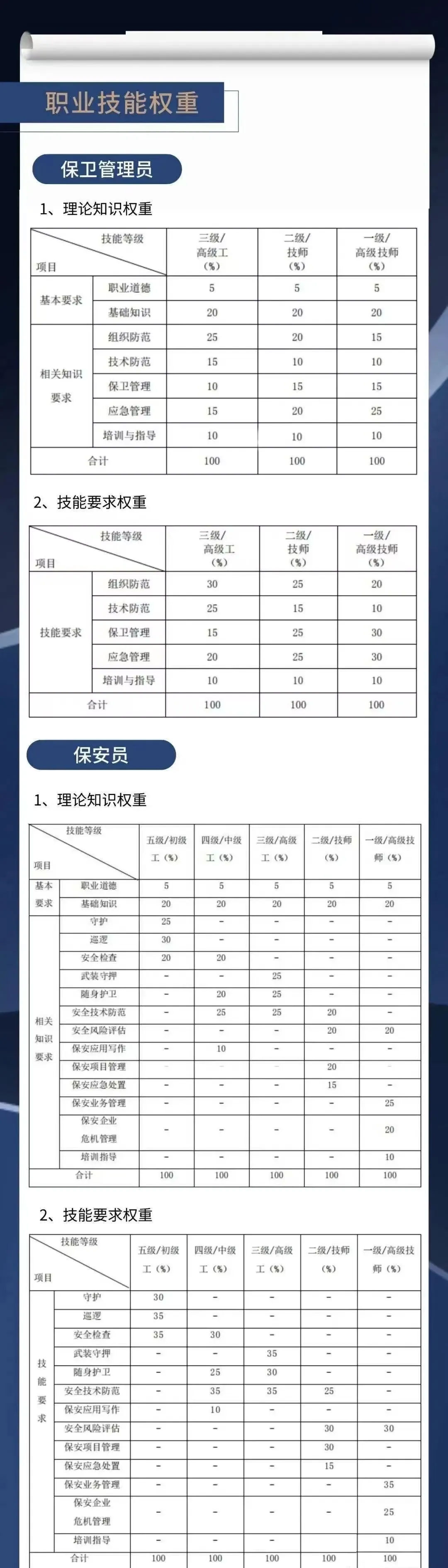 ���l(w��i)����T�ͱ����T�ą^(q��)�e