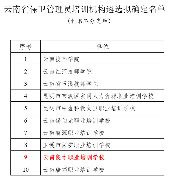 ����ʡ���l����T��Ӗ�C�����x�M�_������